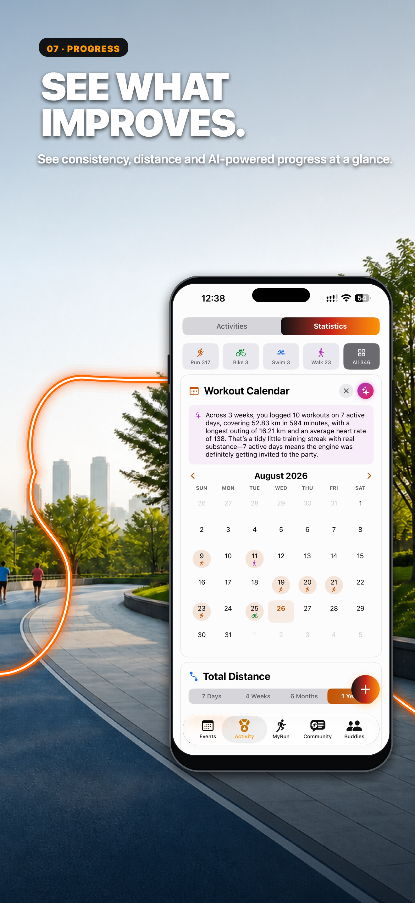 See What Improves — MyRun for iPhone